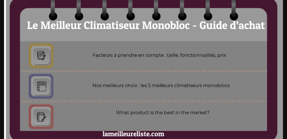 Le Meilleur Climatiseur Monobloc - Guida all’Acquisto, Classifica