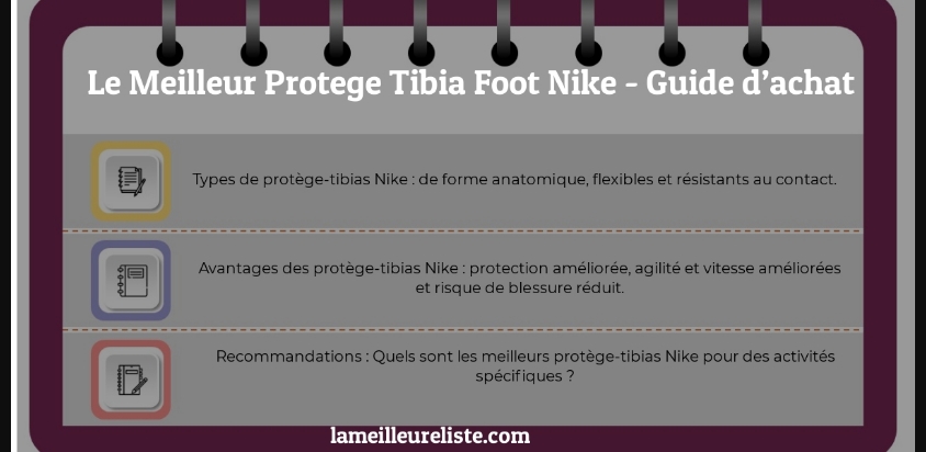 Le Meilleur Protege Tibia Foot Nike - Guida all’Acquisto, Classifica